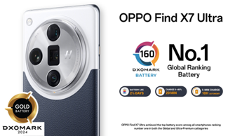 Oppo Find 