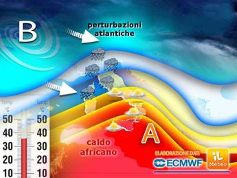 Meteo Italia 