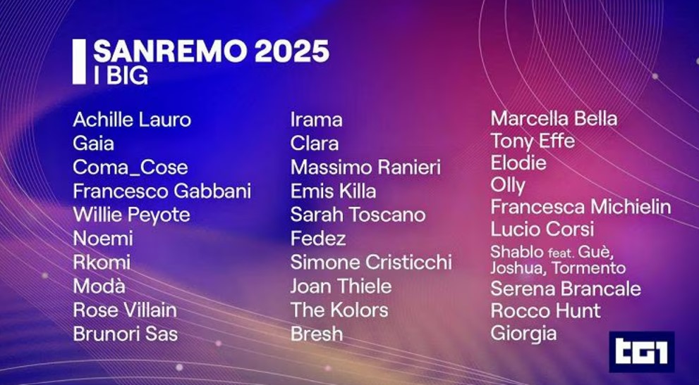 Festival di Sanremo 2025, settantacinque anni di musica ed emozioni