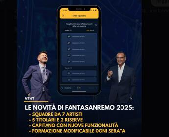 FantaSanremo torna nel 2025 ma cambia: squadre da 7, formazione modificabile